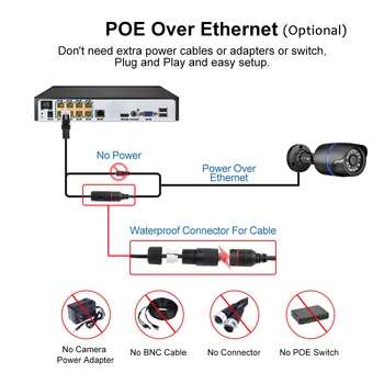 Gadinan H. 265+ 5MP AI POE NVR CCTV Saugumo Veido Aptikimo Sistema Garso 5MP/2MP, IP Kamera, Kulka Priežiūros CCTV Vaizdo įrašų Rinkinys