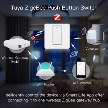 Tuya Zigbee Smart Switch paspausk Mygtuką prie Sienos Šviesos Jungiklio Nėra Neutralus Laidas ir N+L Reikalaujama ,Alexa, Google Namų Suderinama 10084