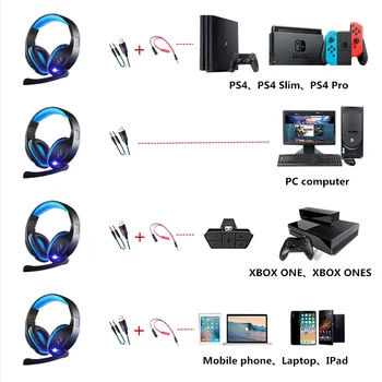 Žaidimų Ausinės Laidines Ausines Stereo Surround Profesinės PS4 Gamer Ausines HD Mic LED Šviesos PS4 PC, Xbox Kompiuteriu