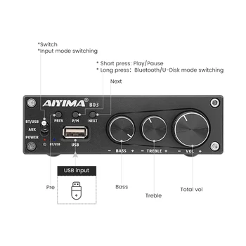 AIYIMA Bluetooth 5.0 TDA7498E Vairo Stiprintuvas, 320W Hifi Stereo Stiprintuvas su USB, RCA Garso Spaker žemų dažnių garsiakalbis Amp Su spalvų Valdymas