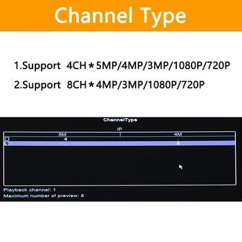H. 265 4ch*5MP/8ch*4MP PoE Tinklo Vaizdo įrašymo Priežiūros PoE NVR 4/8Channel HD 1080P IP Kamera su PoE 802.3 af ONVIF