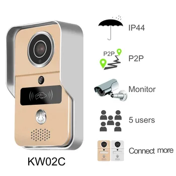 KW02C Smart Wireless WIFI Doorphone Video su 