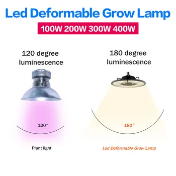 Saulės Augalų Augimo Šviesos diodų (LED) Gėlių Hydroponics Auginimo Lempa E27 Fito Augti Lempos Lemputė 200W 300W 400W Daigų Fito Žibintai