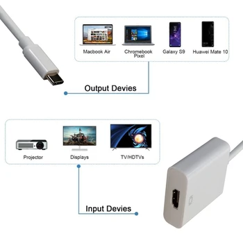 Tipas-C HDTV Adapteris 4K Plug-and-play Keitiklio Jungtis, skirta patalpų namuose, išmaniųjų telefonų, kompiuterio monitorių, projektorių priedai