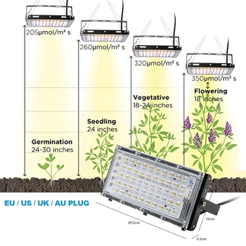 Viso Spektro LED Grow Light 800W Phytolamp Augalų Orchidėjų 3500K 5500K Fito Lempa Auga Palapinę, Kambario Gėlės, LED Apšvietimas, Sodas