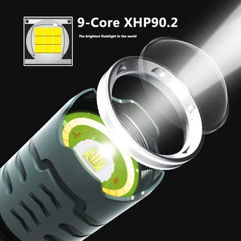 XHP90.2 9-core COB Aukštos Kokybės Led Žibintuvėlis USB Įkrovimo Powerbank 18650 26650 Baterija Fakelas Žibintų Zoomable Aliuminio
