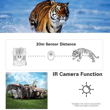 20M 1080P 30 fps IPX54 IR Led Flash Medžioklės Kamera 940nm, Laukinių Kamera, GPRS Naktinio Matymo Gyvūnų Nuotrauka Patenka Medžioklės Kameros