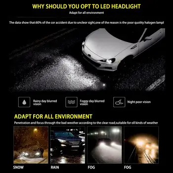 2vnt H7 COB Automobilio LED Šviesų Žibintai Lemputės Konversijos Rinkinys High/Low Beam 55W 8000LM 6000K Super Šviesus Automobilio LED Žibintų