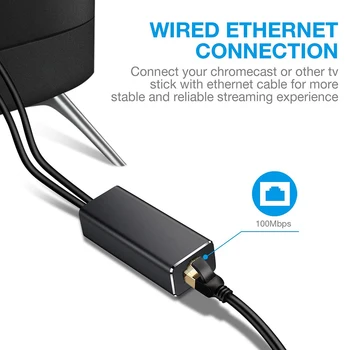 Ethernet Adapteris, skirtas 