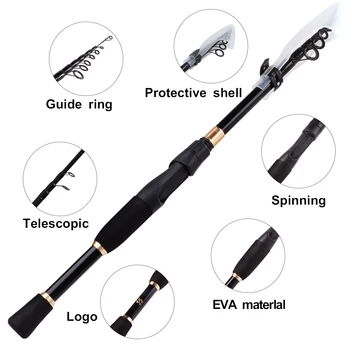 Sougayilang Teleskopine meškere Ultralight Svoris Verpimui/Liejimo meškere Anglies Pluošto 1.8-2.4 m meškere Spręsti Pesca