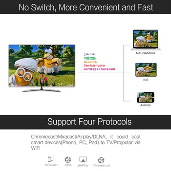4K Itin Originalus HDMI WiFi Wireless Dongle Miracast Mesti Ekranas Atspindintis iOS/Android 