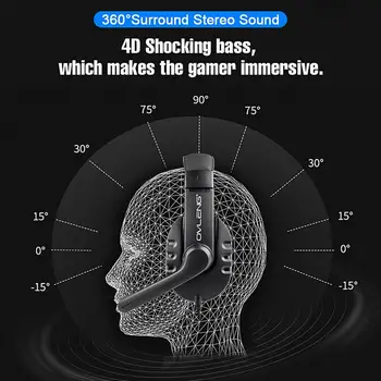 Laidinio Žaidimų Ausinės Ausinių Erdvinis Garsas Gilus Bass Stereo Ausinės Su Mikrofonu, Skirtos PS4//Xbox Vienas/PC/Telefono