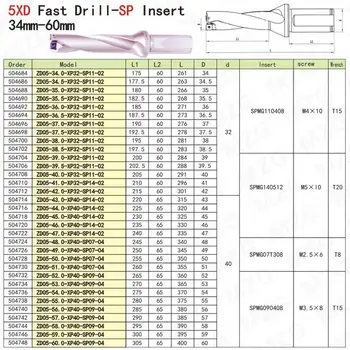 MZG D5 SP Karbido Įdėklai 16 18 20 25 32 mm U Bitų Gręžimo Skylės Pjovimo Apdirbimo Centras Atsisakyti Metalo Įrankiai, Grąžtai Greitai
