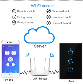 Naujas Tuya Smart WIFI Touch Jungiklis Europos Standartą Jungiklis Nuotolinio Mobiliojo Telefono App Kontrolės Balso Jungiklis 1/2/3 Gauja