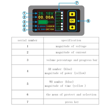 Skaitmeninis Multimetras DC 0-90V 0-100A Voltmeter Ammeter Galia Stebėti Jutiklis