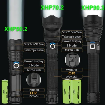 Super xhp90.3 galingas led žibintuvėlis fakelas xhp90 įkrovimo flash šviesos xhp70 Taktinis Vertus lempos xhp50 usb zoom dėmesio žibintų