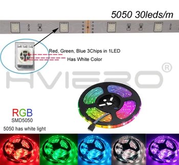 WIFI 5M 10M LED Šviesos Juostelės RGB 5050 Lanksčios Juostelės Fita Led Šviesos Juostelės RGB Diodų Juosta DC 12V+ Nuotolinio Namų Puošybai Žibintai