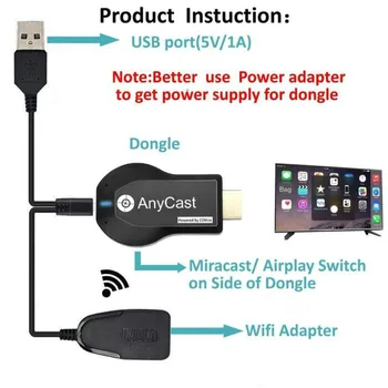 Anycast M2 Plus1080PHDMI-compatibleI TV Stick WiFi Ekranas Dongle TV Imtuvas Veidrodis Pasidalinti Ekraną, skirtą 