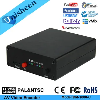 H. 264 Analoginis BNC CVBS RCA Video Encoder IPTV Encoder HDMI Video Encoder 