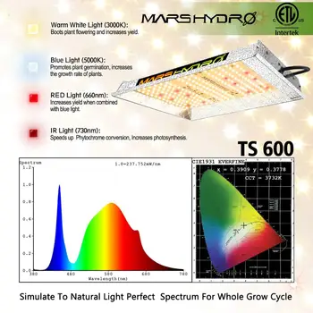Marsas Hidro TS 600W LED Grow Light Sunlike Visą Spektrą Patalpų Hydroponic Augalai