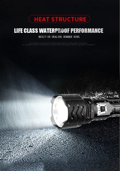 Ryškiausia XHP90 LED Žibintuvėlis Taktinis Žibintuvėlis atsparus Vandeniui LED Žibintuvėlis USB Įkraunamas Žibintuvėlis Zoom Žibintuvėlis