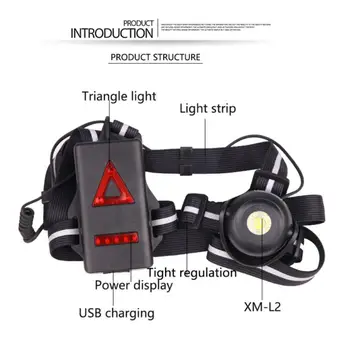 Veikia Šviesos DIODŲ Naktinis Lauko Kempingas Žibintuvėlio Šviesa USB Įkrovimo Krūtinės Kūno Lempos Baltos Šviesos Fakelas