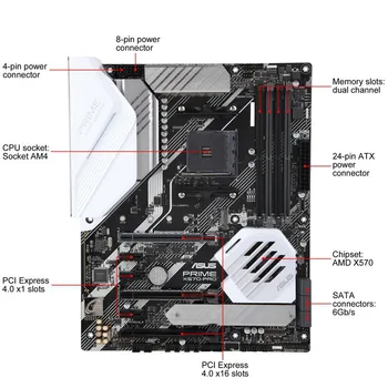 Asus PRIME X570-PRO motininę Plokštę Socket AM4 Mainboard DDR4 Įsijungimas M. 2 PCI-E 4.0 Originalus Stalinis Kompiuteris AMD X570 Pro Naudotas