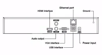 WANLIN XMeye H. 265 HEVC 8CH*4K/32CH*5MP Veido Aptikimo Tinklo Vaizdo įrašymo 32 Kanalo 5MP IP Kamera, Onvif 2.0 NVR 2 SATA HDD